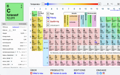 Screenshot der Website